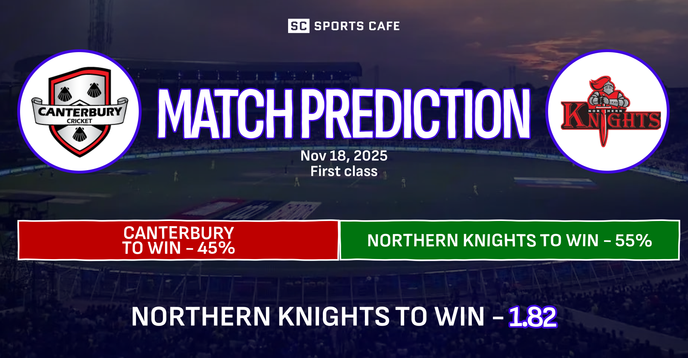 Canterbury vs Northern Knights